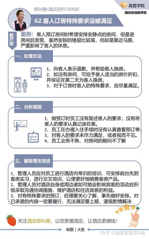 酒店如何妥善處理客人退房后聲稱遺留錢財(cái)?shù)膯栴}